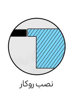 جزییات سینک ظرفشویی روکار