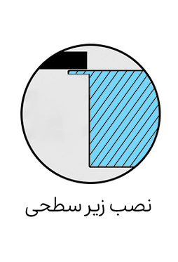 جزییات نصب سینک ظرفشویی کورینی یا زیر سطحی